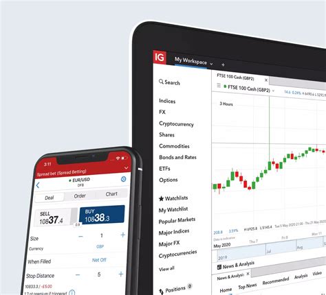 IG: Trade and Invest with the UK's No.1 Trading Provider .